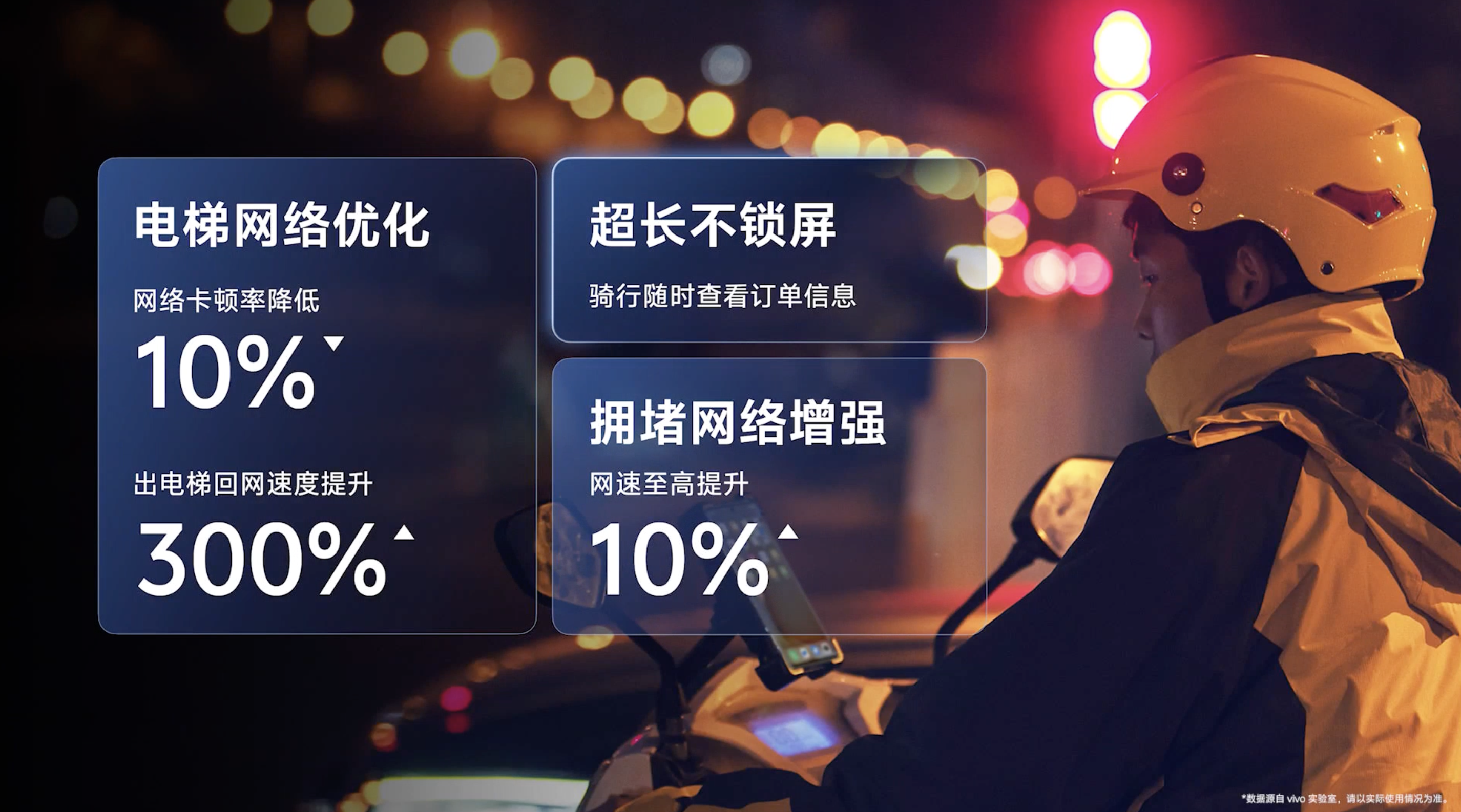 1099元起,vivo Y200系列正式发布:用超大电池卷起续航风暴