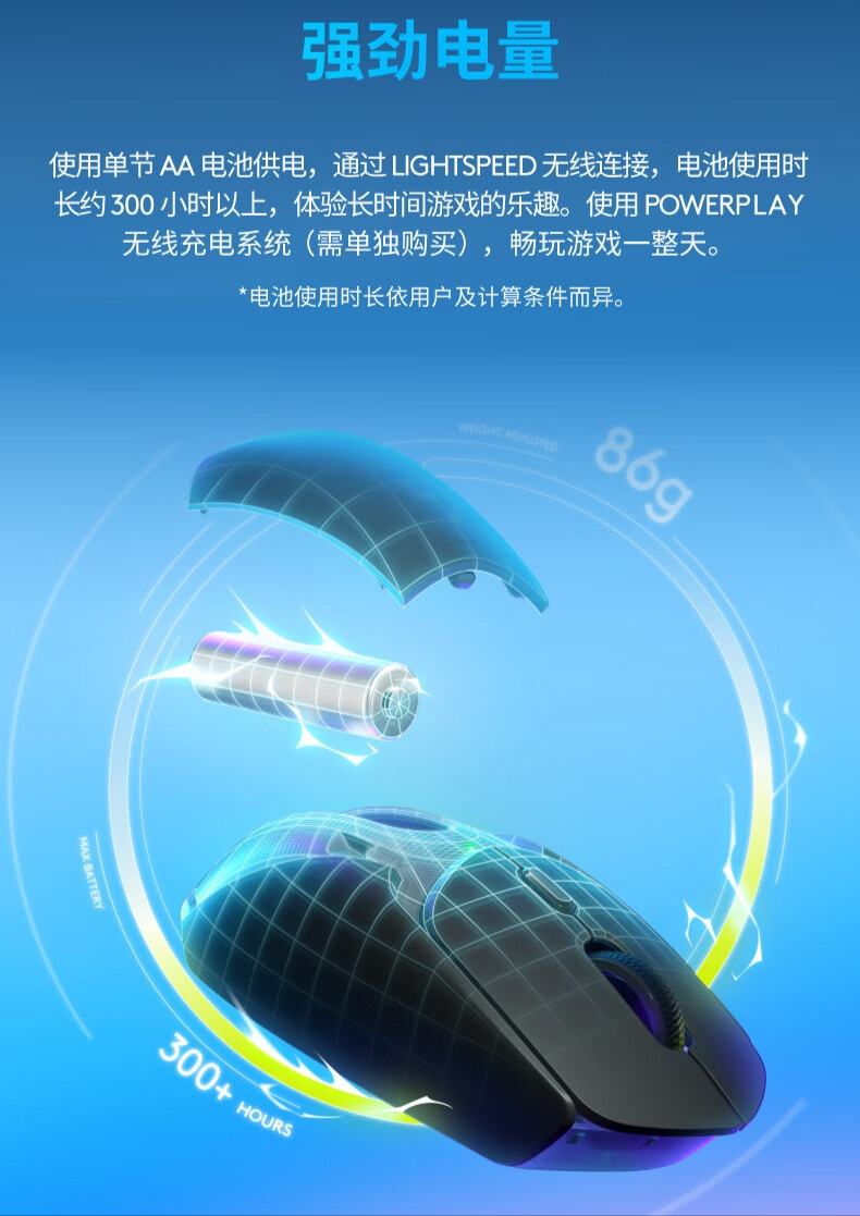 罗技 G309 随行者双模无线鼠标开售:混合微动、HERO 25K 传感器,549 元
