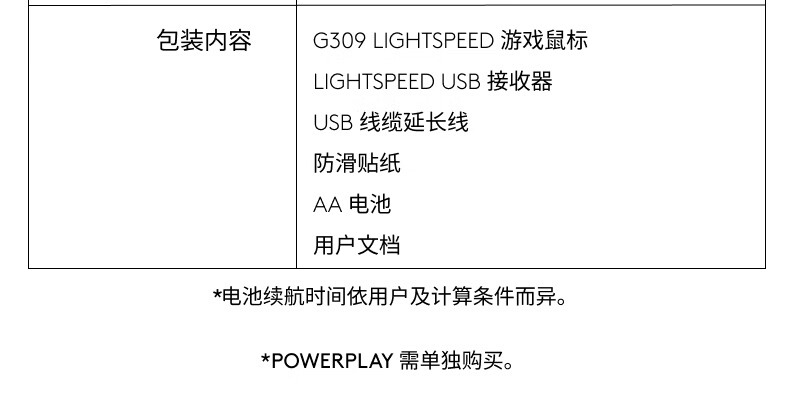 罗技 G309 随行者双模无线鼠标开售:混合微动、HERO 25K 传感器,549 元