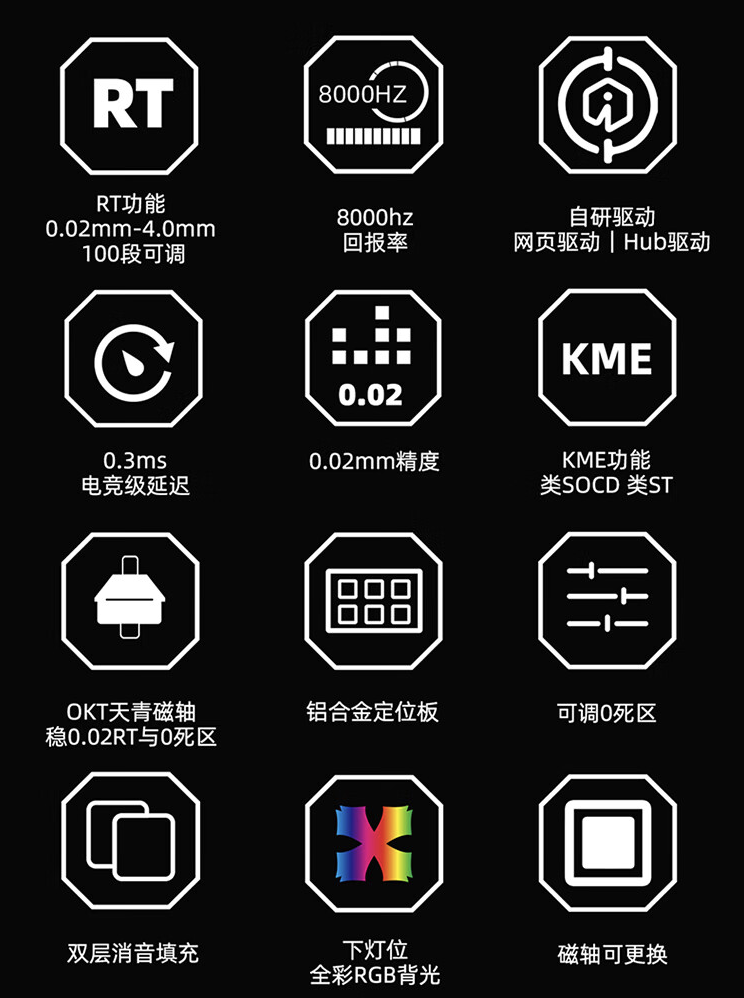 艾石头推出 ND63 / PRO 磁轴有线键盘:8KHz 回报率、可选侧刻透光键帽,149 元起
