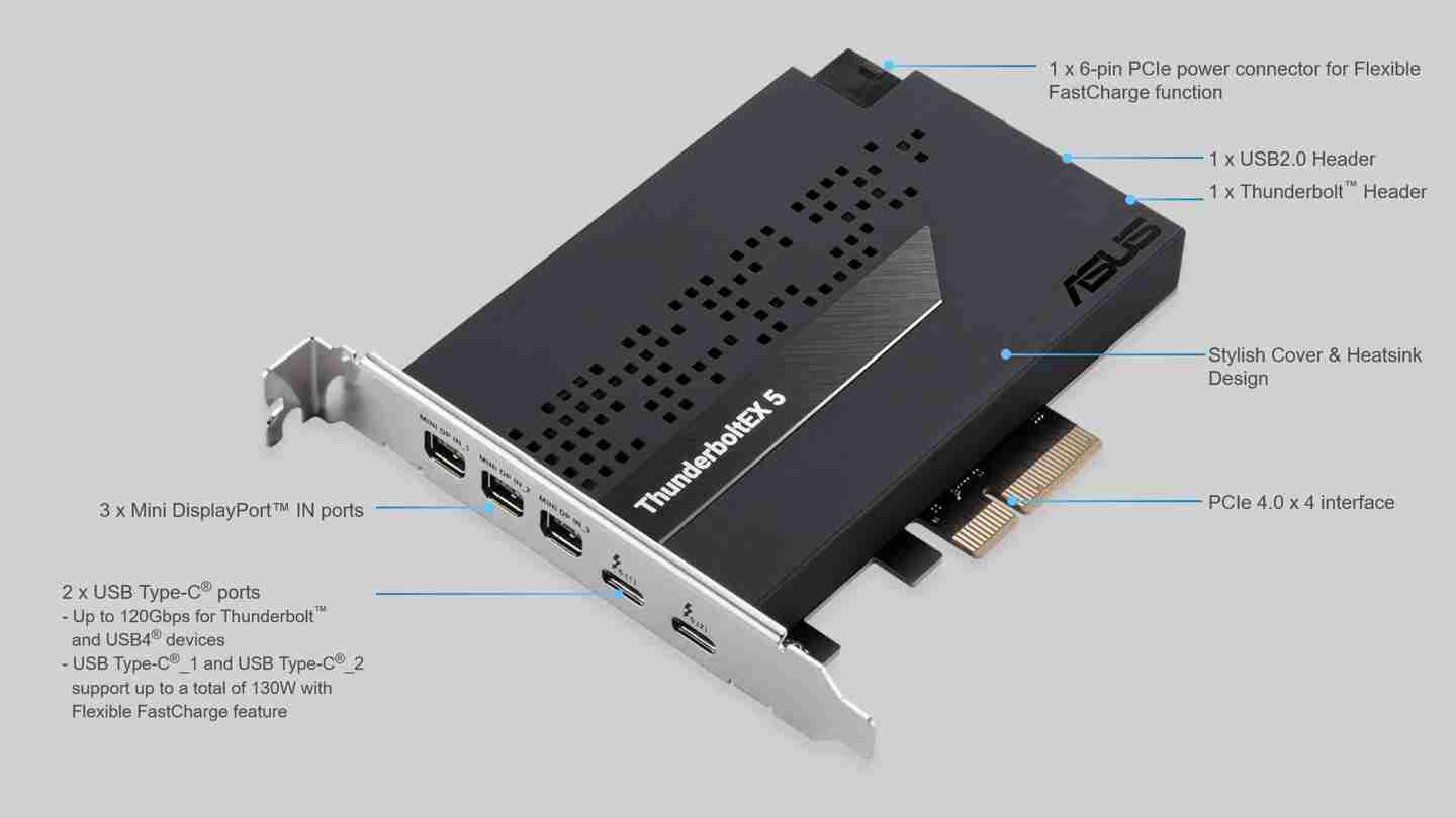 华硕推出 ThunderboltEX 5 扩展卡,提供双雷电 5 与三 miniDP in 接口