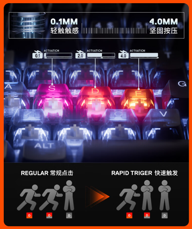 赛睿 Apex Pro Gen3 TKL 竞技版磁轴键盘开售：霍尔效应轴体、OLED 屏控制台，首发 2099 元