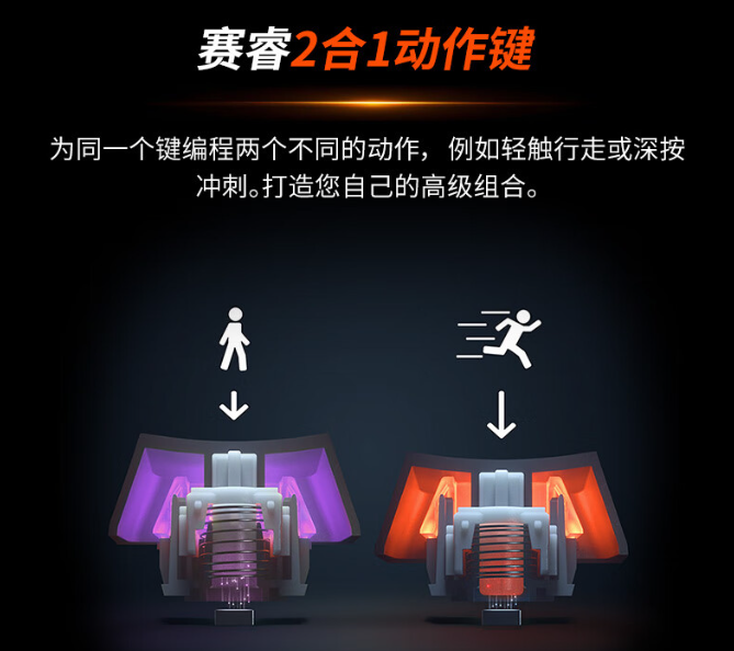 赛睿 Apex Pro Gen3 TKL 竞技版磁轴键盘开售：霍尔效应轴体、OLED 屏控制台，首发 2099 元