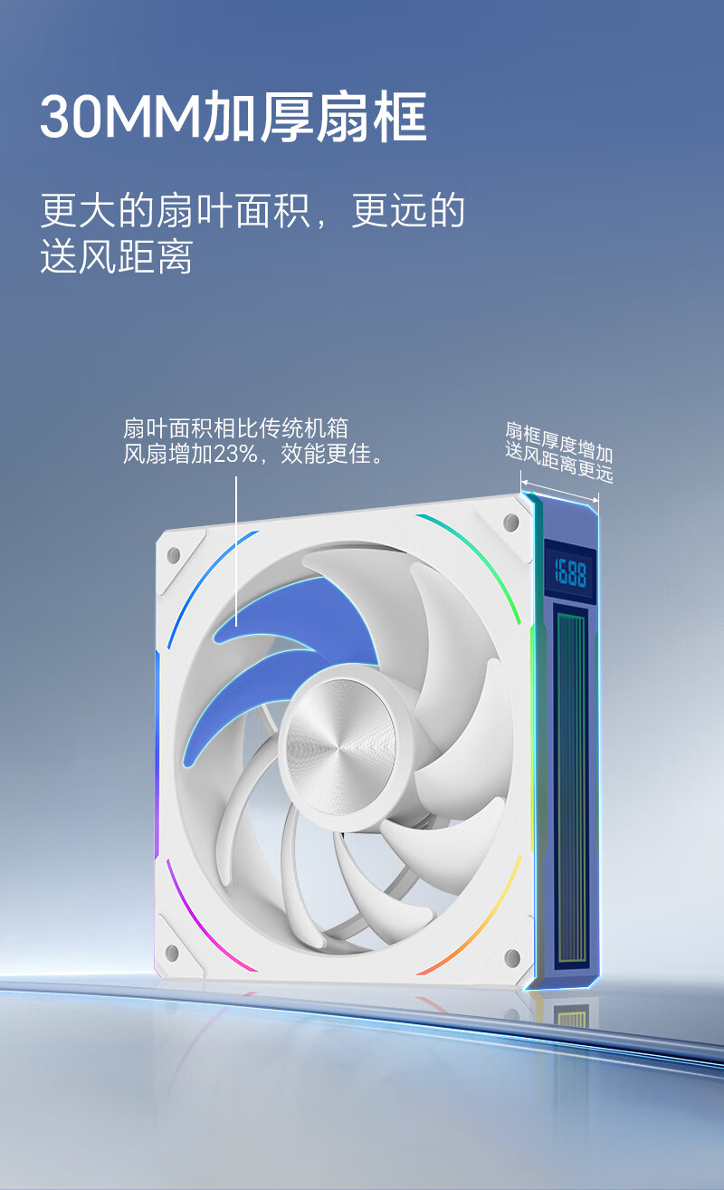 扇框无限镜 + 转速数显,安耐美推出 30mm 加厚积木风扇 CL30