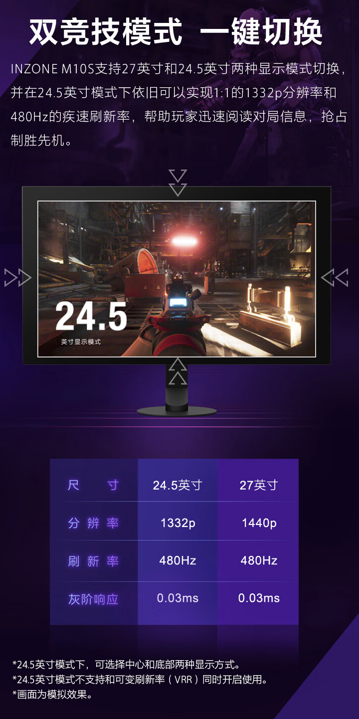 索尼“INZONE M10S”27 英寸显示器开售：2K 480Hz OLED，8499 元