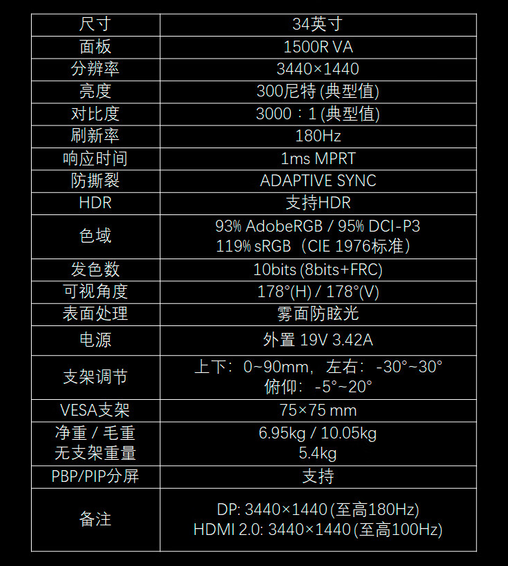 1499 元，微星 MAG 342CQR E2 黑刃 180Hz 带鱼屏显示器发布