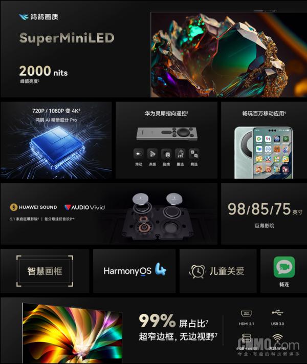 华为智慧屏 V5 推出 98 英寸新版本!支持灵犀指向遥控