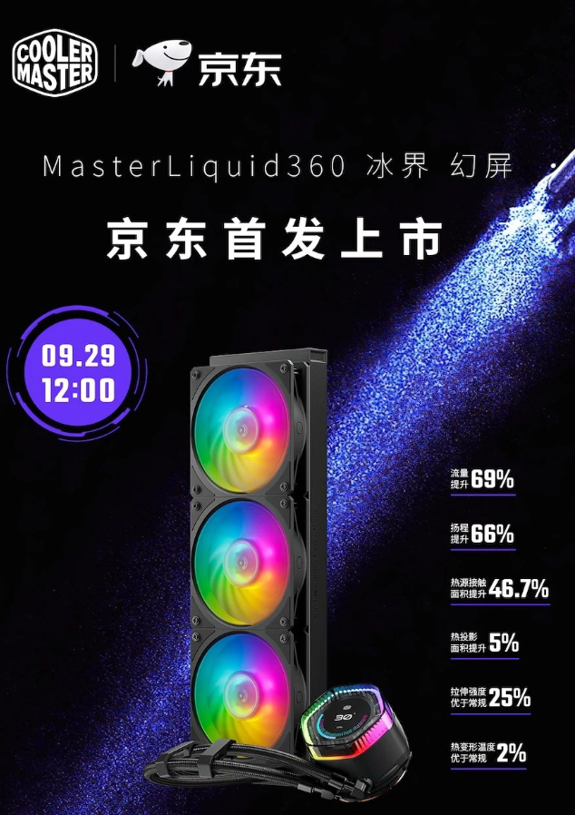 2199 元，酷冷至尊 MasterLiquid 360 冰界幻屏水冷散热器发布