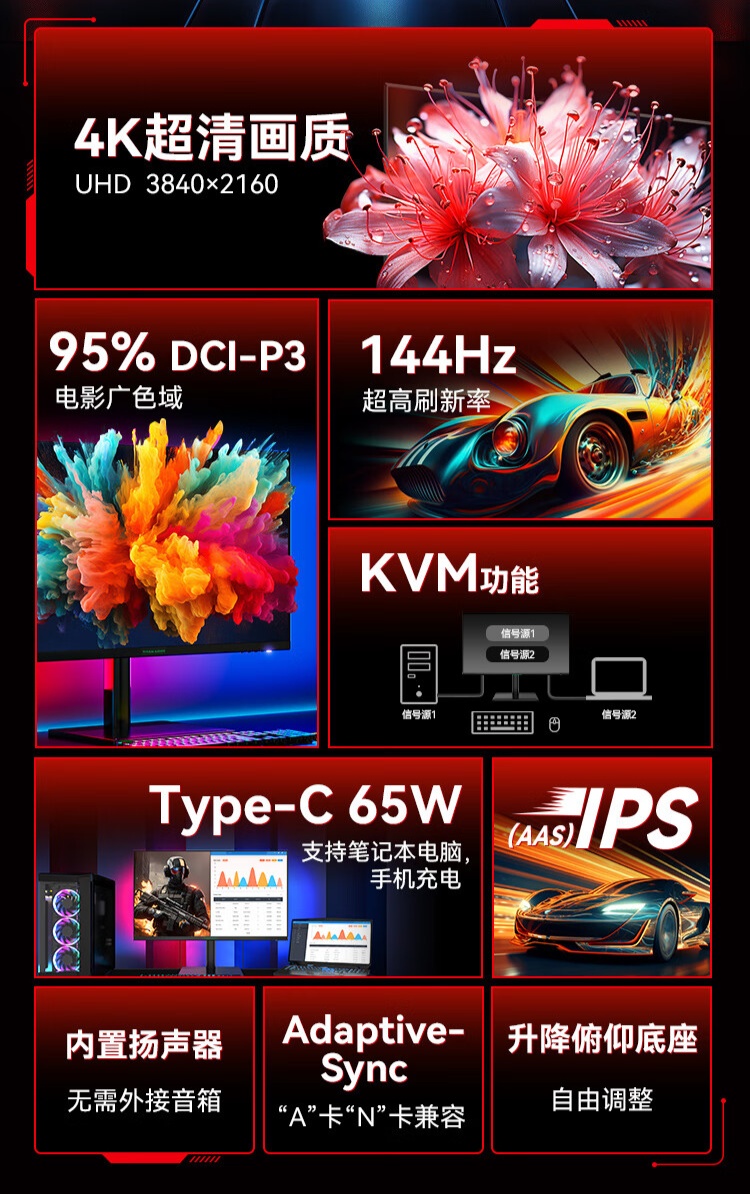 4K 144Hz + 65W Type-C：泰坦军团 28 英寸显示器 1468 元 6 期免息