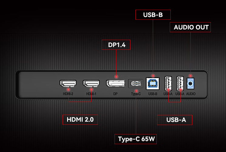 4K 144Hz + 65W Type-C：泰坦军团 28 英寸显示器 1468 元 6 期免息