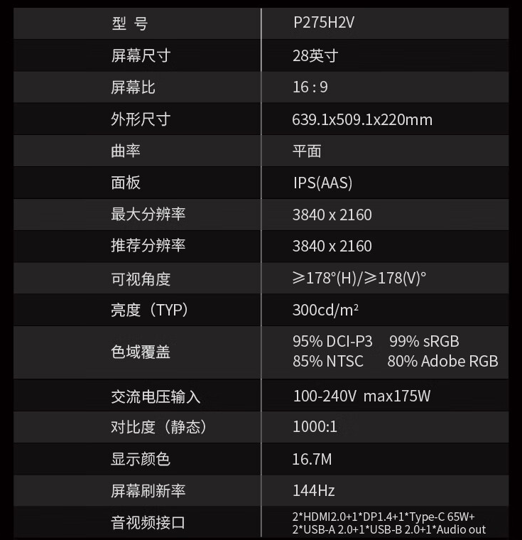 4K 144Hz + 65W Type-C：泰坦军团 28 英寸显示器 1468 元 6 期免息