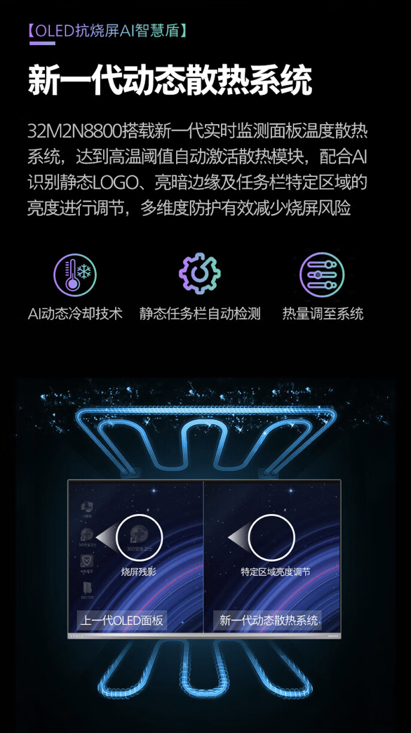 飞利浦 32M2N8800 31.5 英寸显示器 5 月 31 日开售:4K 240Hz QD-OLED,6999 元