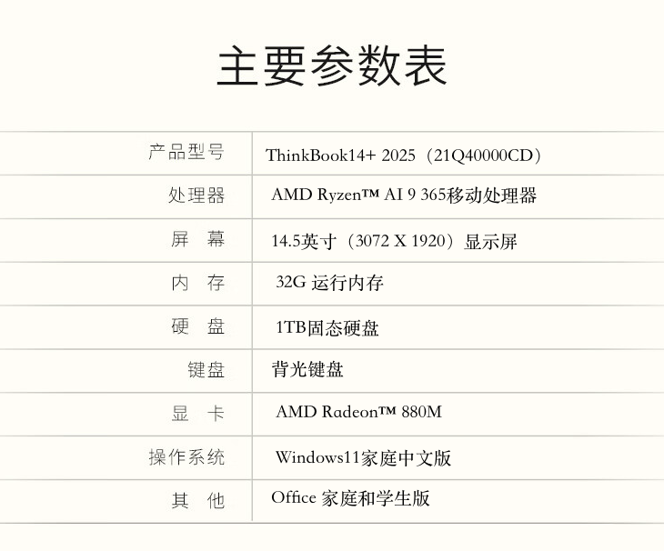 联想 ThinkBook 14+ 2025 锐龙 AI 9 365 版笔记本开售：32G + 1T 售 7999 元