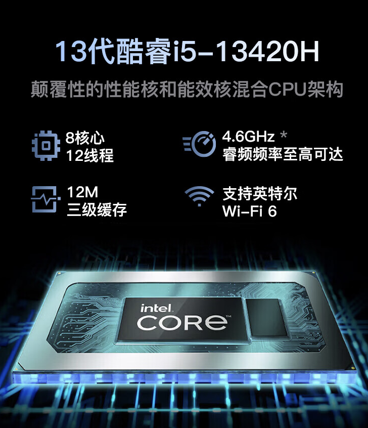 机械革命推出 M5s 商用台式机：i5-13420H + 16G + 512G 售 2199 元