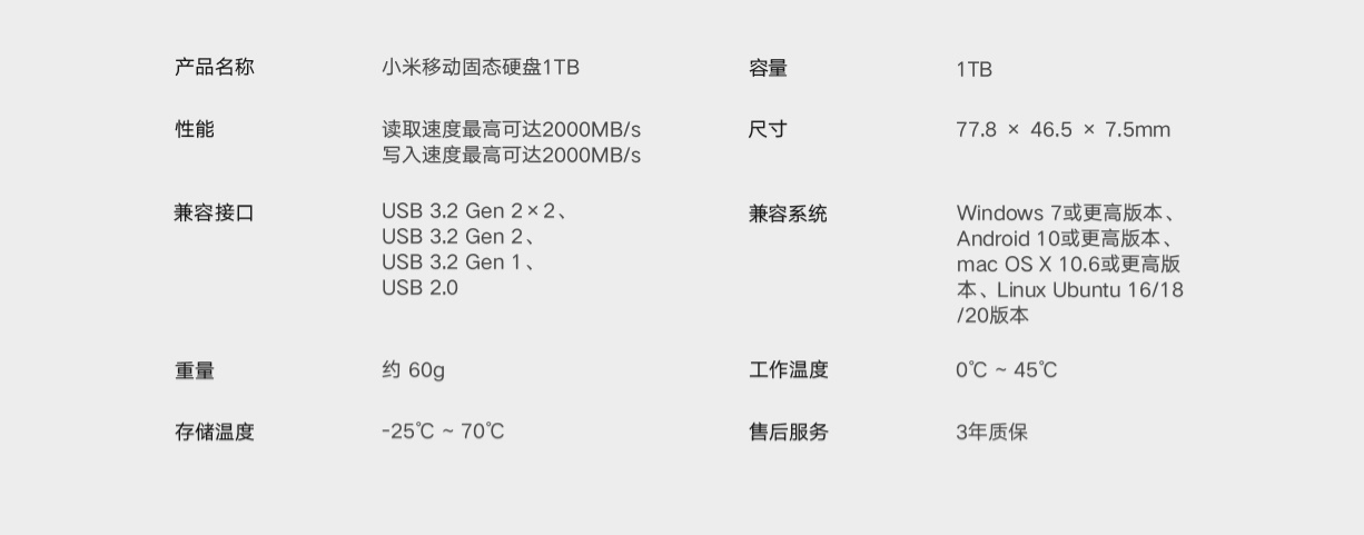 小米推出新款 1TB 移动固态硬盘：读写 2000MB/s，799 元