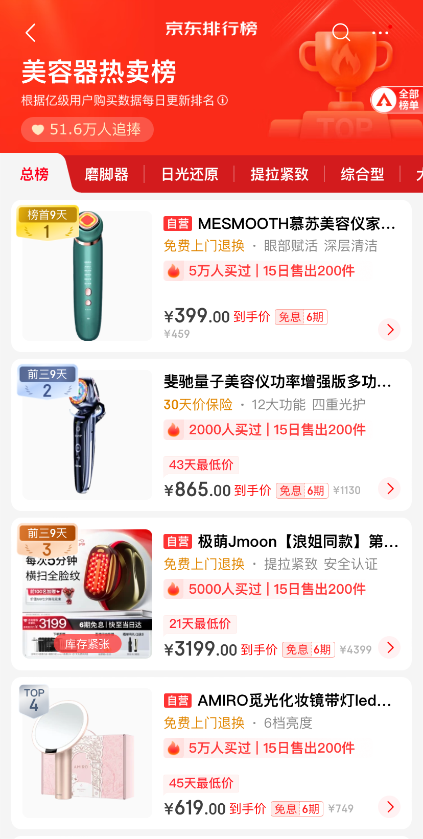 9800元!格力美容仪让董明珠变漂亮,这次跨界能成吗?
