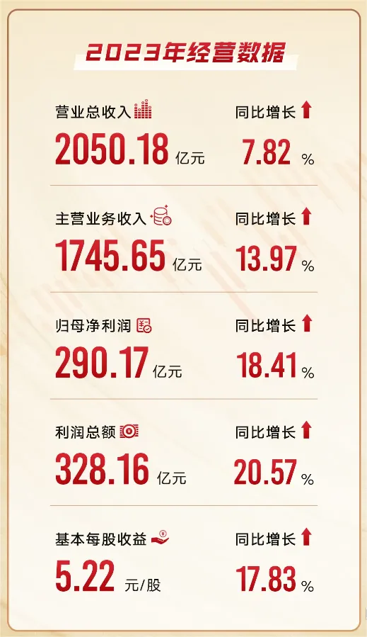9800元!格力美容仪让董明珠变漂亮,这次跨界能成吗?