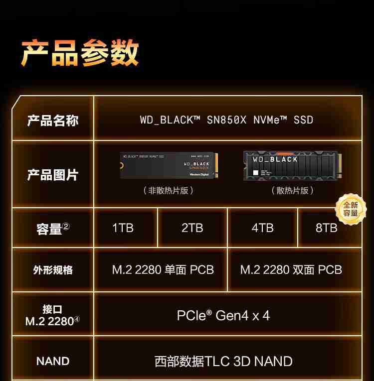 西部数据 SN850X 旗舰固态硬盘 8TB 超大容量版开售,到手价 6999 元