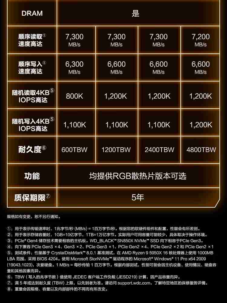 西部数据 SN850X 旗舰固态硬盘 8TB 超大容量版开售,到手价 6999 元