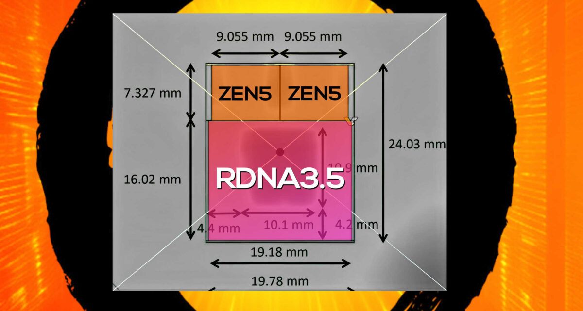 AMD“Strix Halo”Zen 5 APU 封装曝光:RDNA 3.5 图形 Die 面积 307 平方毫米