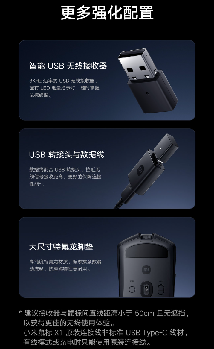 小米鼠标 X1 发布:8000Hz 回报率、65g 轻量化设计,众筹价 279 元