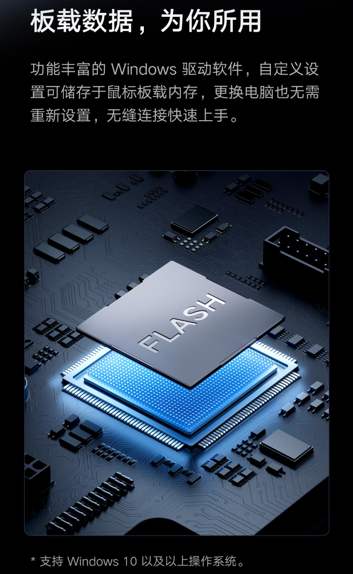小米鼠标 X1 发布:8000Hz 回报率、65g 轻量化设计,众筹价 279 元