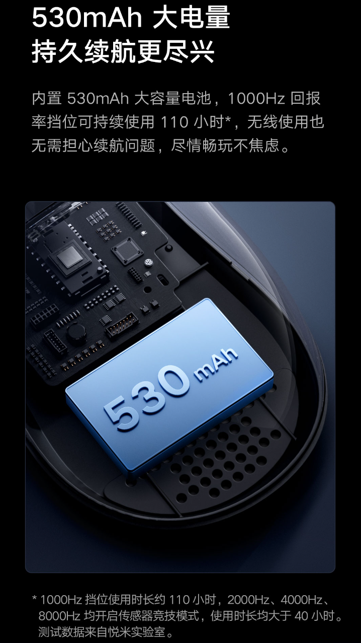 小米鼠标 X1 发布:8000Hz 回报率、65g 轻量化设计,众筹价 279 元