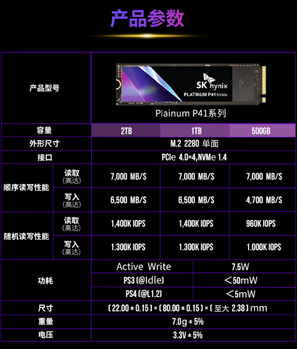 7000 MB/s 读速 + 2G 独立缓存:海力士 P41 固态硬盘 2T 版 934 元新低