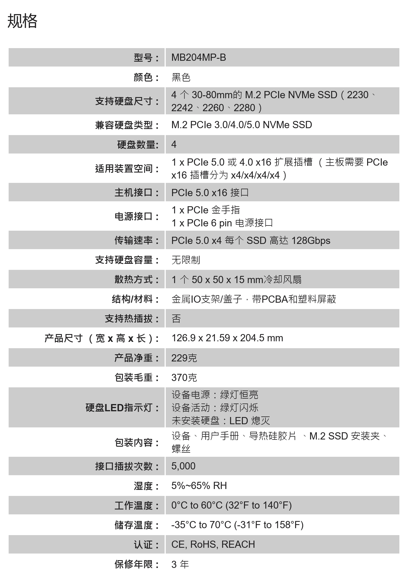 艾西达克推出 MB204MP-B 四盘位 M.2 固态硬盘抽取盒:支持 PCIe 5.0,2399 元