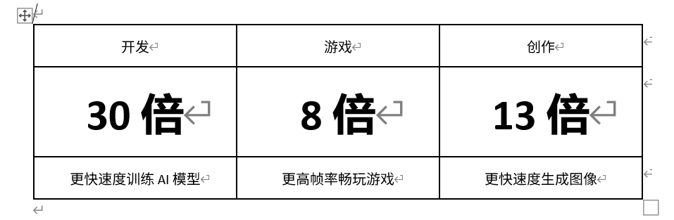 七彩虹联手NVIDIA、火星时代教育举办RTX AI创作挑战赛:探索AI设计商业化落地的深度应用