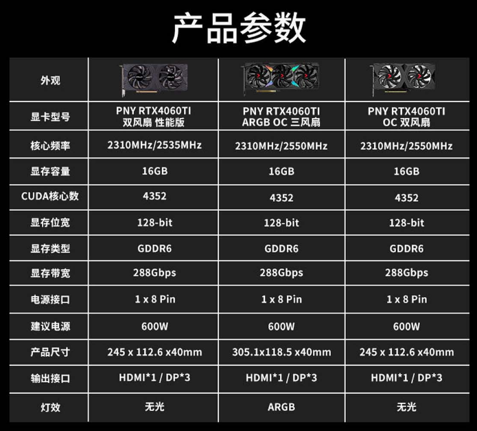 双槽厚度 + 16G 显存:必恩威 VERTO RTX 4060 Ti 显卡 3186 元京东新低