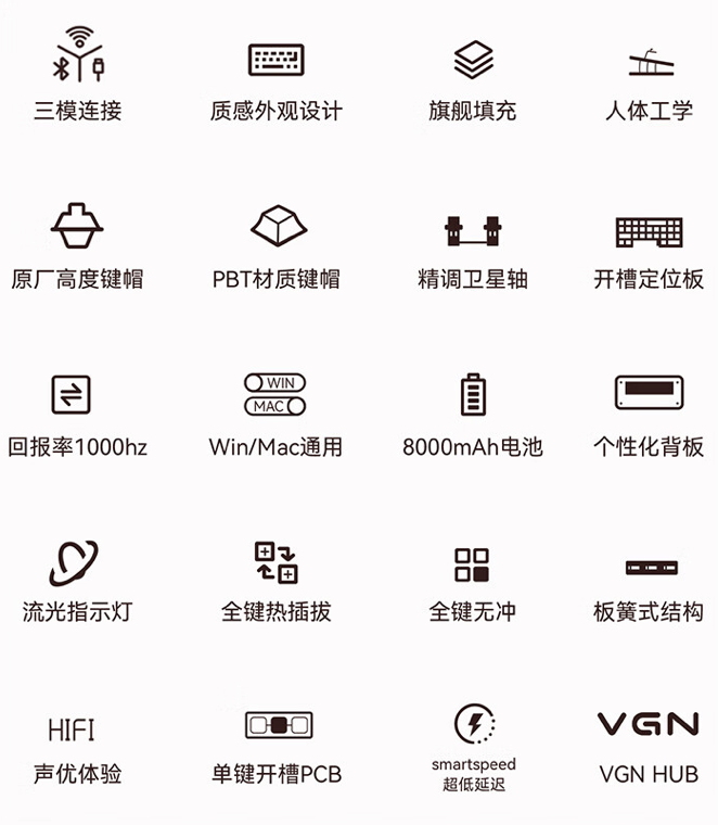 VGN S87 三模机械键盘 9 月 4 日开售：87% 配列、Gasket 结构，279 元