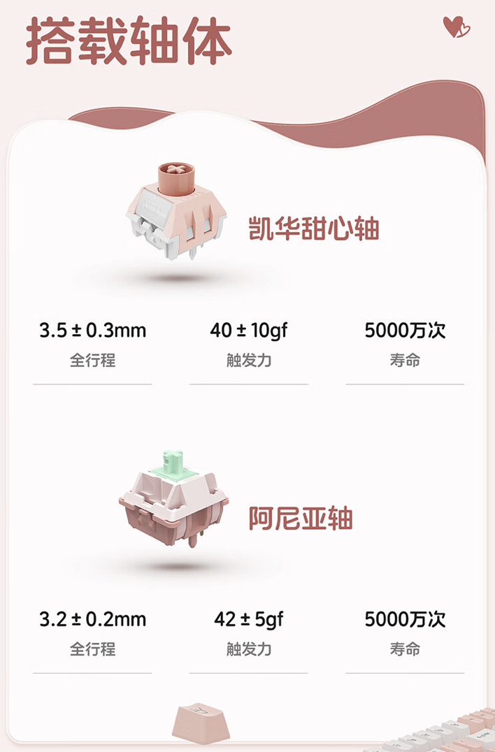 VGN S87 三模机械键盘 9 月 4 日开售：87% 配列、Gasket 结构，279 元