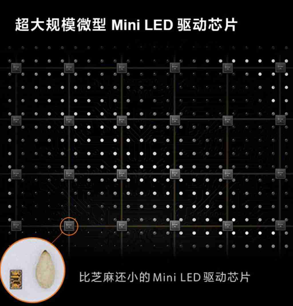 2024 年 MiniLED、OLED、QLED、QD-OLED 显示设备如何选?1 文总结优缺点 5 分钟选定爱机!