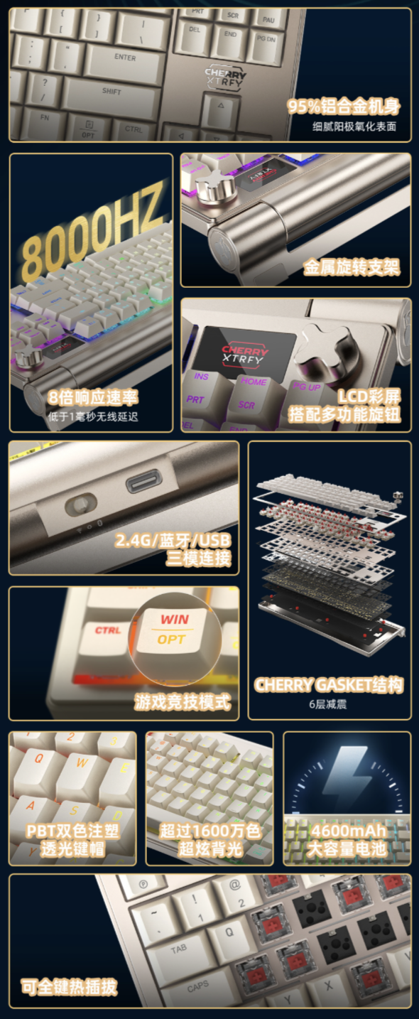 CHERRY 樱桃预告 MX8.3 三模机械键盘“双 11 期间发布”:8KHz 轮询率、Gasket 结构