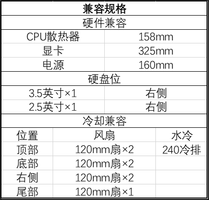 159 元,鑫谷 M-ATX 全视海景房机箱“无畏 W1”开售:滑玻固定设计、可选黑白双色