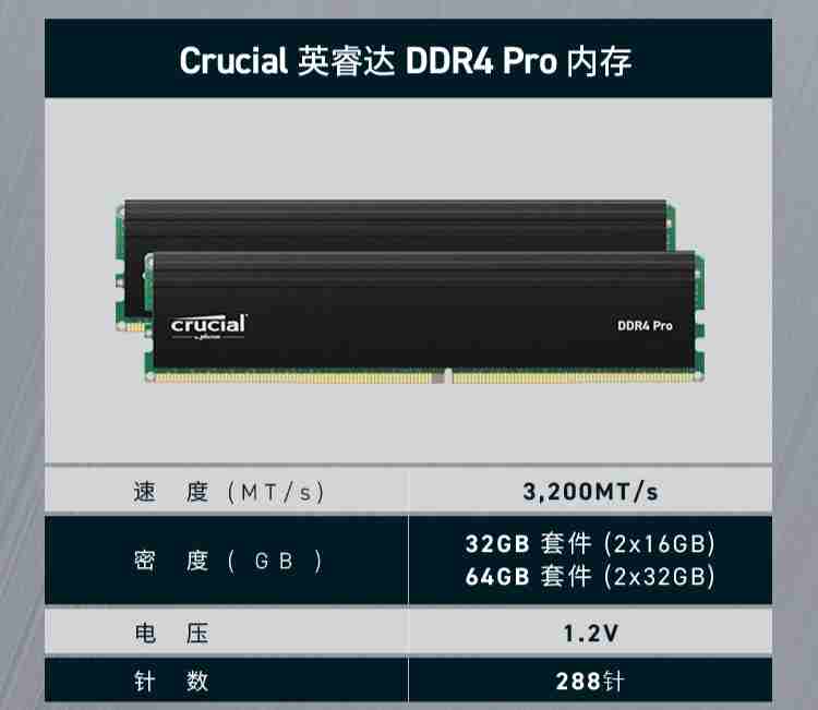 镁光原厂颗粒:英睿达 Pro 系列 DDR4 3200 内存 32G 套装 278 元限时购