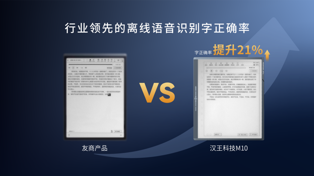 离线语音识别正确率领先21%,汉王科技发布全新MOUNTAIN系列办公本