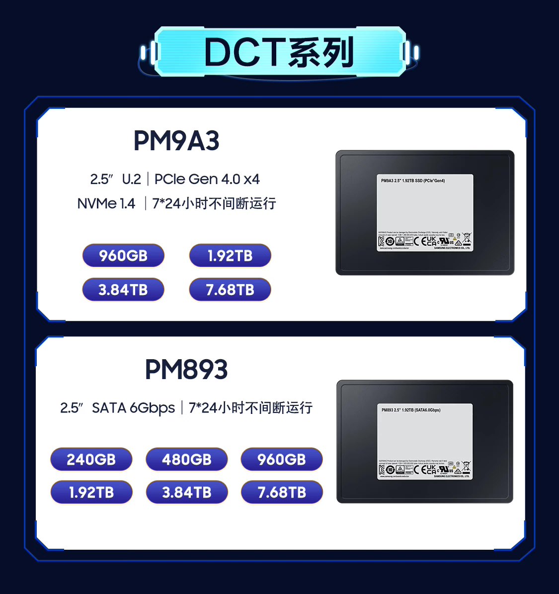 三星推出 2.5 英寸企业级 SSD 固态硬盘:最高 7.68TB,提供 SATA / U.2 接口可选