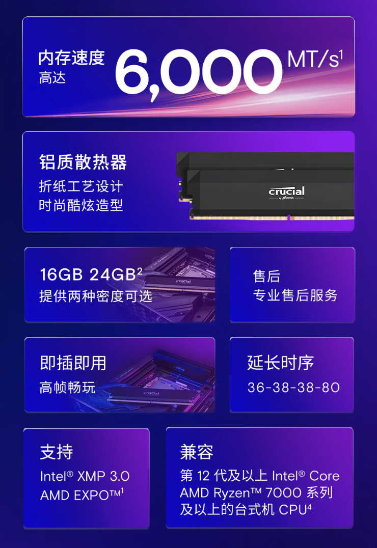 首发 849 元 → 今日 479 元:英睿达 Pro 系列 DDR5 6000 内存 32G 套装蹲点抢
