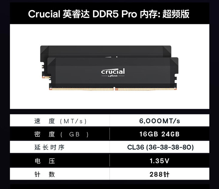 首发 849 元 → 今日 479 元:英睿达 Pro 系列 DDR5 6000 内存 32G 套装蹲点抢