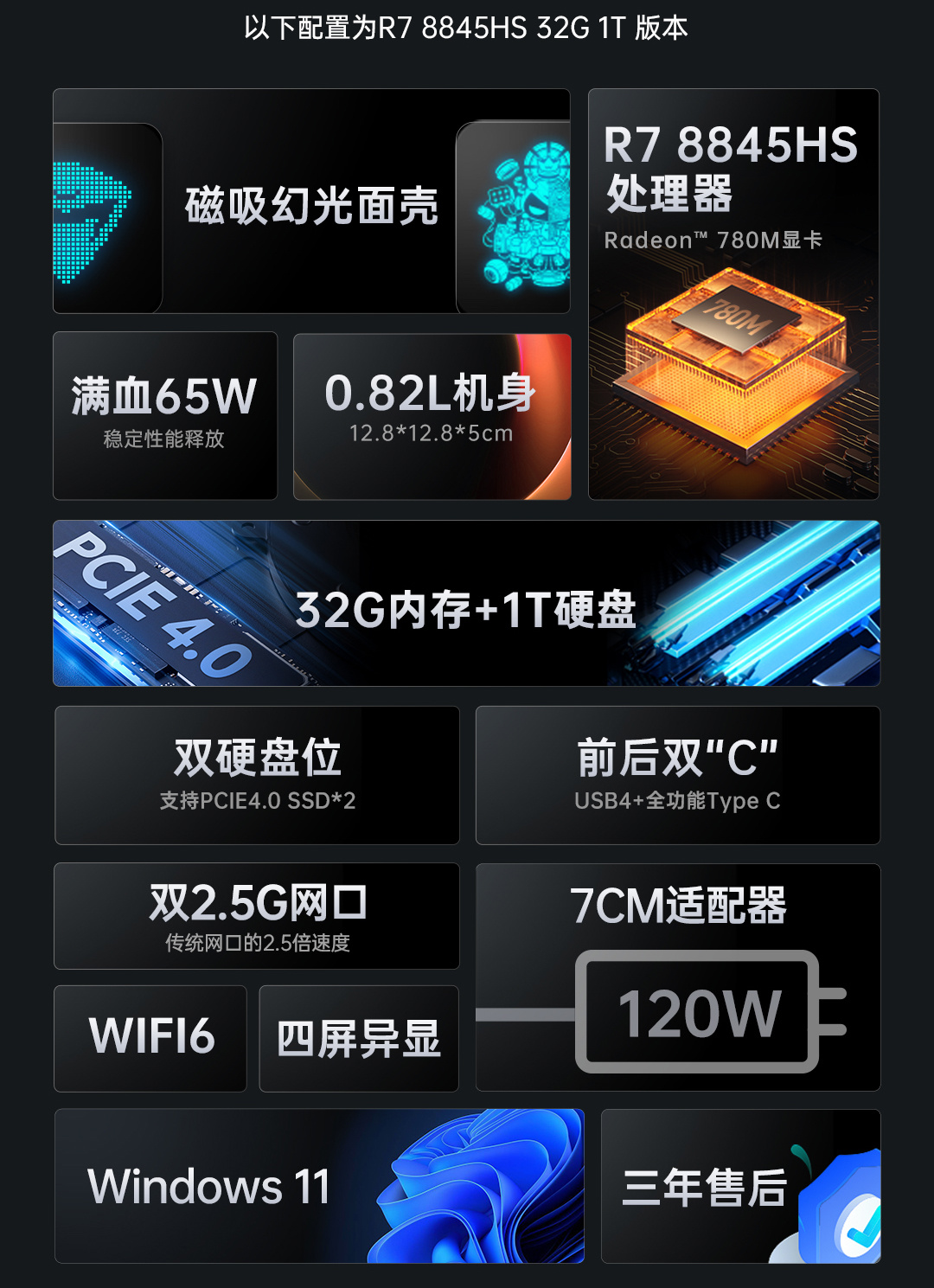 机械师 Mini GTX 迷你主机 5 月 21 日开售：可选 R7 8845HS / R9 7940HS、双 2.5G 网口，2899 元起