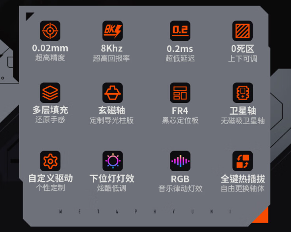 玄派玄熊猫 X68 机械键盘发布：68 键配列、8000Hz 回报率，299 元