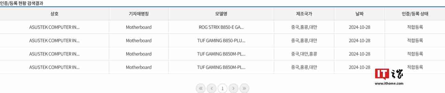 华硕 4 款 AMD B850 主板通过韩国 RRA 无线电认证,有望明年推出