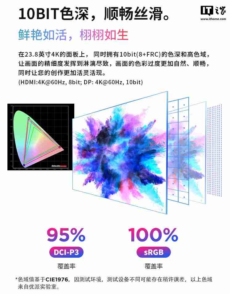 优派 23.8 英寸显示器 VA2462-4K-HD 开售:IPS 硬屏、185PPI,首发 999 元