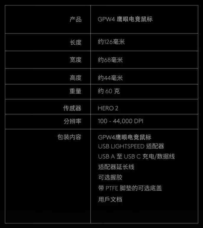 罗技 GPW4 鹰眼电竞鼠标开售：HERO 2 传感器、8KHz 轮询率，1199 元