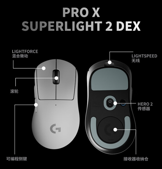 罗技 GPW4 鹰眼电竞鼠标开售：HERO 2 传感器、8KHz 轮询率，1199 元