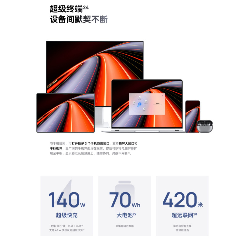 华为 MateBook GT 14 笔记本开售:最高 115W 性能释放、支持外接显卡,7499 元起