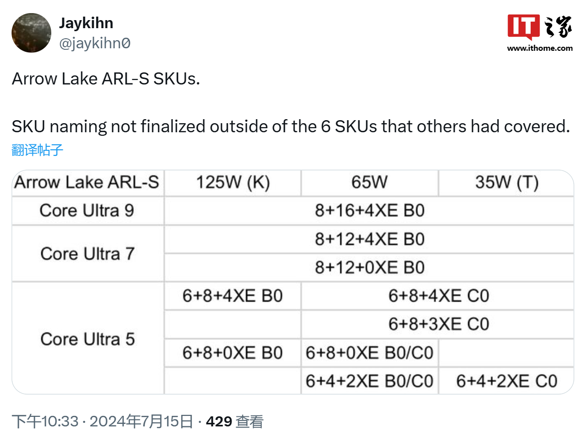 英特尔酷睿 Ultra 200 系列 Arrow Lake-S 桌面处理器规格曝光,具体型号命名尚未完全确定