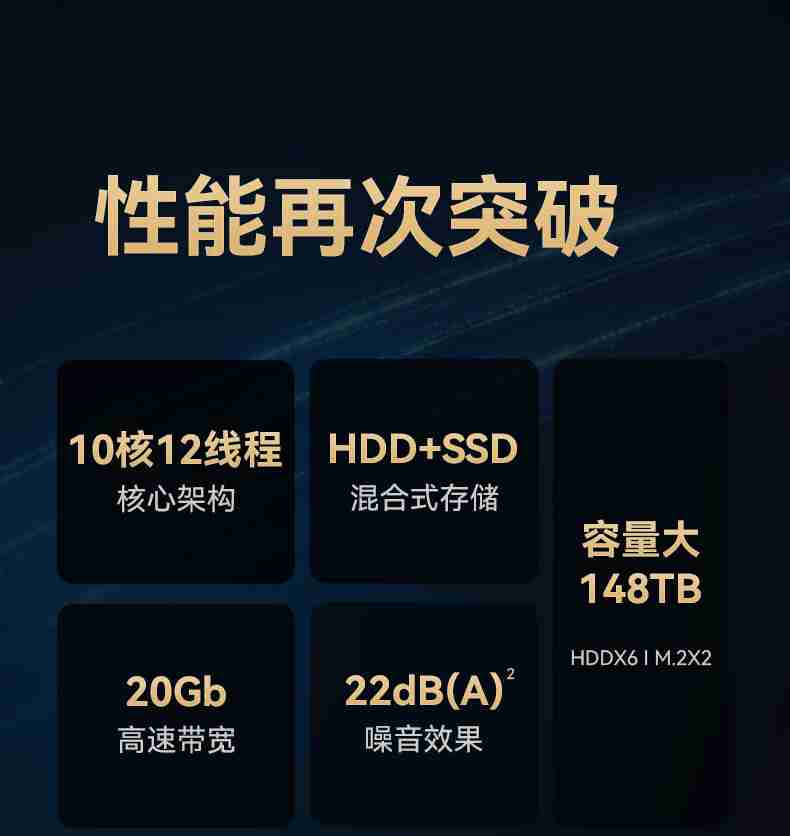 i5-1235U + 双万兆网口:铁威马 6 盘位 NAS 新低 4385 元 + 3 期免息
